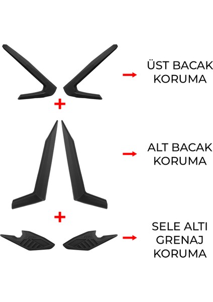 Honda Pcx 125 / 150 2025 Uyumlu Bacak ve Sele Altı Grenaj Koruma Seti Siyah