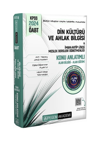 2024 Kpss Öabt Din Kültürü ve Ahlak Bilgisi-Imam Hatip Lisesi Mes.lisesi Konu Anlatımlı