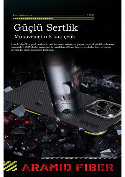 Joko iPhone 15 Pro Max Kılıf Aramid 600D Kevlar Karbon Fiber Magsafe Kapak - Sarı