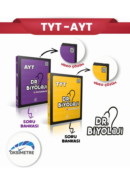 Dr.biyoloji Tyt-Ayt Soru Bankası Set