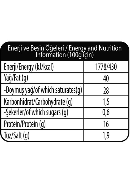 Gurme Dana Sucuk 250 G fiyatları