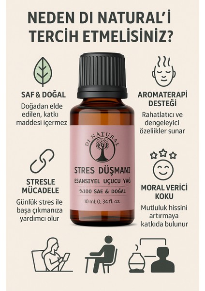 Stress Engelleyici Uçucu Yağ Saf Doğal Esans Buhurdanlık Difüzör Oda Esansı 10 ml