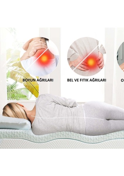 Ortopedik Uyku Pedi,yatak Korucucusu ,kalınlığı 7cm,sert Yataklar Için, 2 Adet Yastık Kılıfı Hediyeli fırsatları
