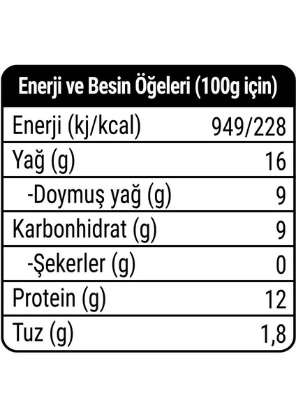Füme Hindi Cheddarlı Jumbo Sosis 265 G modelleri