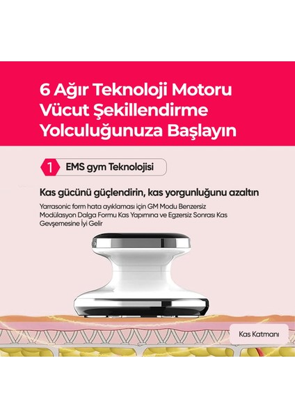 Ems Zayıflama ve Selülit Cihazı