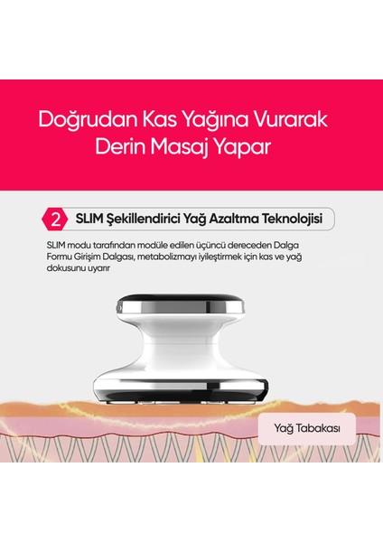 Ems Zayıflama ve Selülit Cihazı