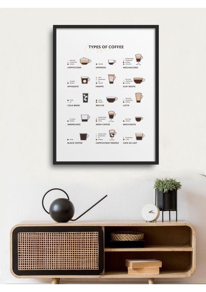 Elite Çerçeveli Tekli Tablo Modern Coffee Seri Poster Tablo TK/177 1 Adet