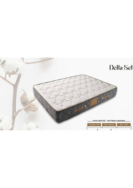 Delta Ultra Ortopedik Antialerjik 30CM 90*190 Yatak-Baza-Başlık Seti modelleri