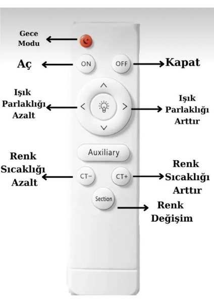 Istanbul Avize Papatya Gold 3 Renk Ledli Kumandalı Modern LED Avize