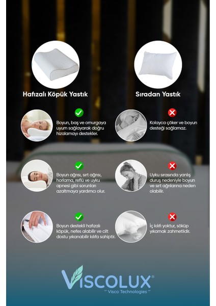 Lüx Bombeli Boyun Destekli Ortopedik Yastık; Anti-Aging Visco Yastık 57X42X13/11 Yeşil