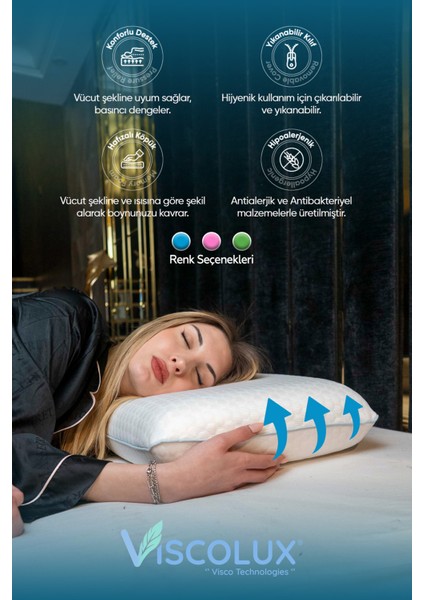 Oval Sabun Ortopedik Visco Yastık - Omurga Ağrısı Boyun Düzleşmesi Önleyici 60X40X15 Mavi indirimleri