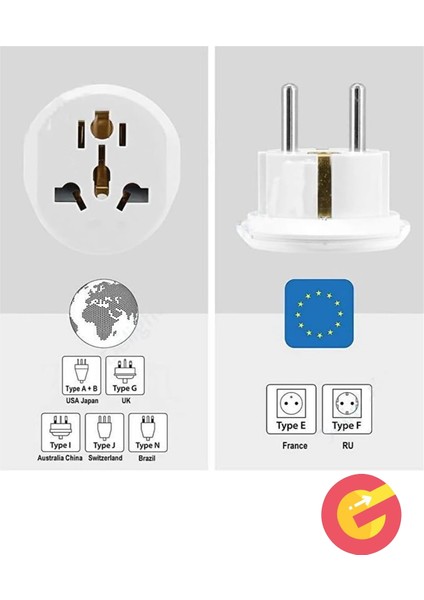Evrensel Uluslararası Priz Fiş Adaptör Çevirici 16A 250V Seyahat Fişi Dönüştürücü Adaptörü, Ce Sertifikalı, 200'DEN Fazla Ülkede Abd/avustralya/uk fiyatları