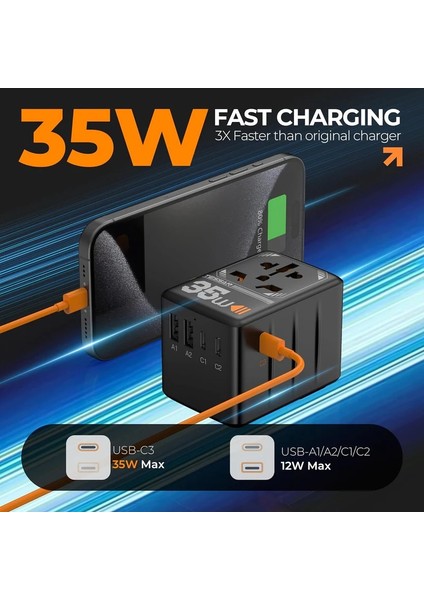 35W Hızlı Şarj Seyahat Adaptörü fiyatları