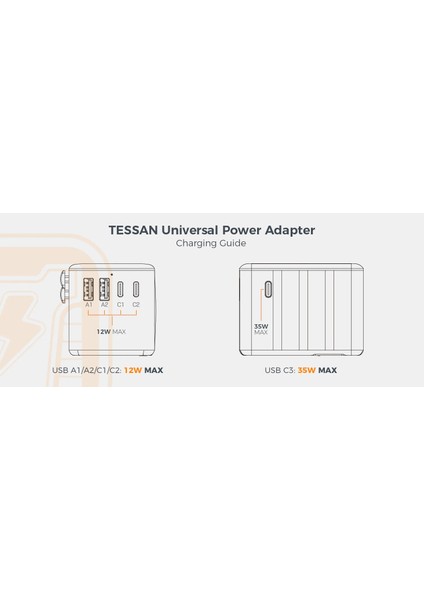 35W Hızlı Şarj Seyahat Adaptörü