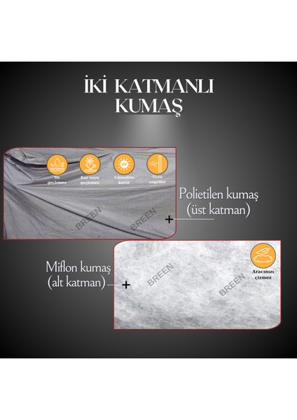 Gri Yarım Araba Brandası, Su Geçirmez, Güneşten Korur, Toz ve Kir Önleyici, Buzlanma Önleyici