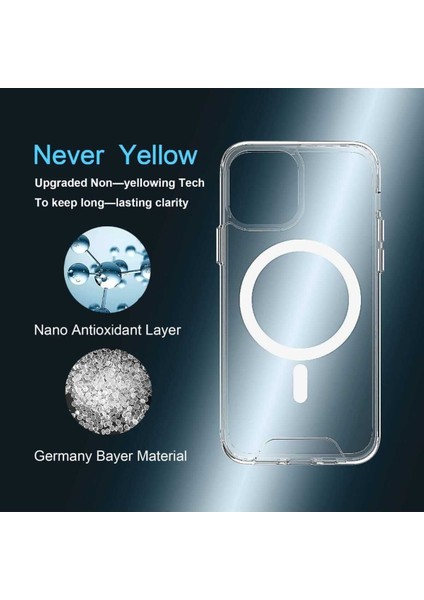 Iphone 13 Magsafe Destekli Sert Silikon Kılıf fiyatları