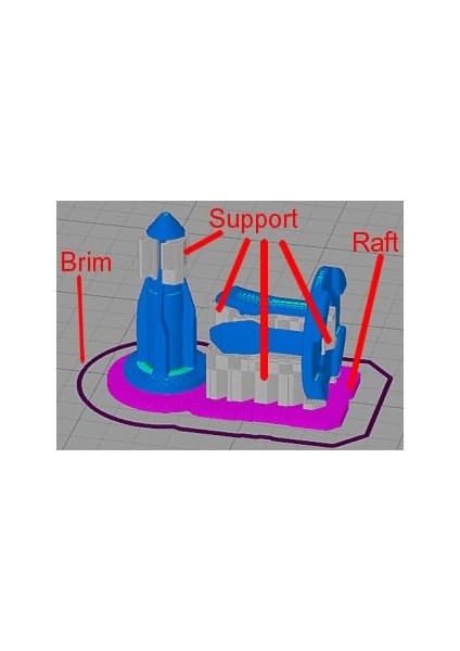 10MM Otomotiv Gövde Trim Perçin (Plastik Aparattır) indirimleri