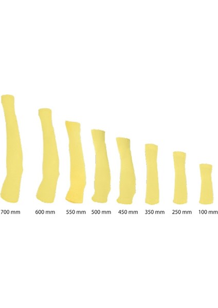 Safeguard Aramid Kesilmez Kolluk fiyatları