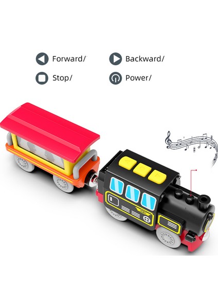 Wansong2 Lar Elektrikli Tren Seti Lokomotif Manyetik Tren Araba Döküm Yuvası Oyuncak Ahşap Tren Için Uygun Demiryolu Parça Oyuncaklar Lar Için Hediye (Yurt Dışından)