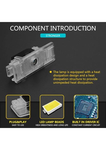 New RB19 #1 Racers Speed Champions #11PEREZ Formula Racing Car Building Block Model Assembling Toy Vehicle Bricks Gift (Yurt Dışından) fırsatları