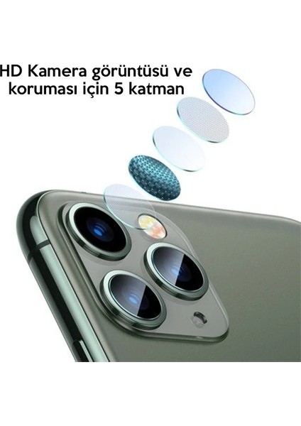 Baseus iPhone 11 Pro 11 Pro Max Tempered Kamera Lens Koruma Camı 2SET-(5775) - MCT1035-6787