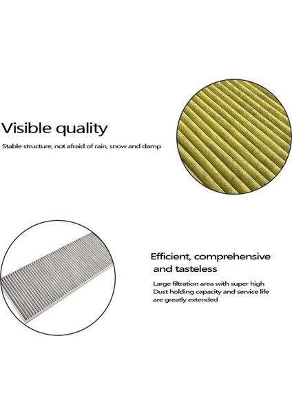 Araba Hava Akış Havalandırma Kapağı Trim Otomatik Aktif Karbon Malzeme Tesla Model Y Için Hava Filtresi Aksesuarları Anti-Blokaj (Yurt Dışından) fırsatları