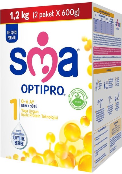 Sma Optipro Probiyotik 1 Bebek Devam Sütü 0-6 Ay 1200 gr