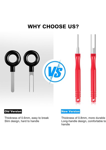 Terminal Sökme Alet Takımı 36 Parça Depinning Aleti Elektrik Konnektörü Pin Sökme Alet Takımı Pin Çıkarma Alet Takımı Kırmızı (Yurt Dışından) modelleri