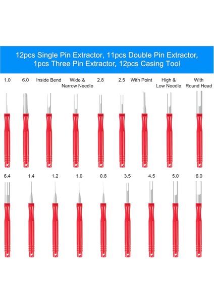 Terminal Sökme Alet Takımı 36 Parça Depinning Aleti Elektrik Konnektörü Pin Sökme Alet Takımı Pin Çıkarma Alet Takımı Kırmızı (Yurt Dışından) indirimleri