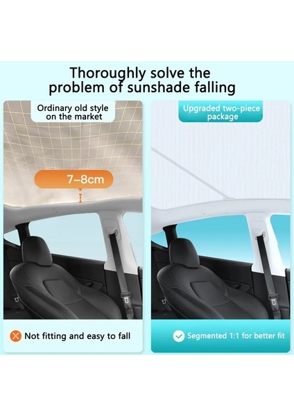 Model Y Için 2 Takım Araba Cam Tavan Güneşliği Anti Uv Işık Güneşliği-Siyah (Yurt Dışından) fırsatları