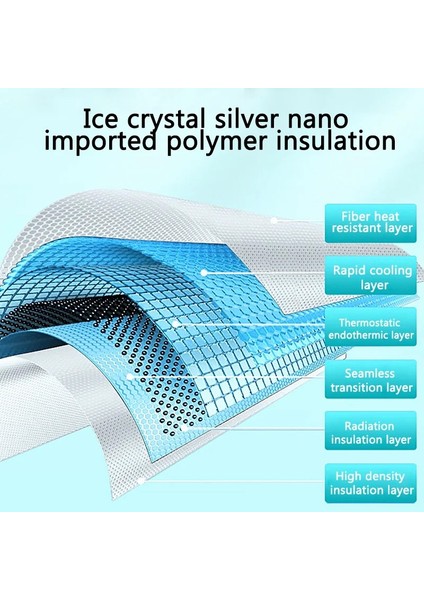 Model Y Için 2 Takım Araba Cam Tavan Güneşliği Anti Uv Işık Güneşliği-Siyah (Yurt Dışından) indirimleri