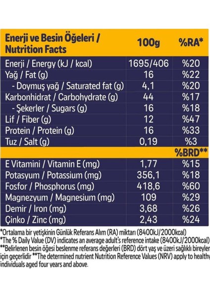 Protein Granola - Kırmızı Meyveler 270 G indirimleri