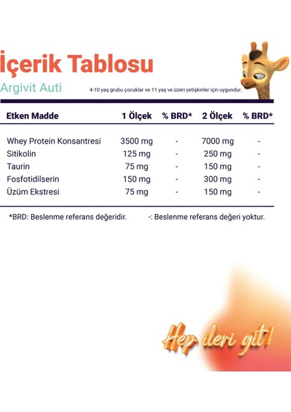 Auti Taurin, Sitikolin, Fosfotidilserin ve Üzüm Ekstresi İçeren Gıda Takviyesi 400 gr fiyatları