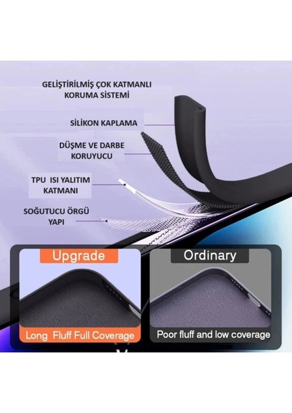 Oppo A15S Kılıf Mat, Esnek ve Dayanıklı Arka Kılıf modelleri
