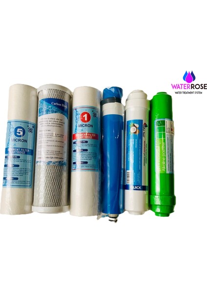 Ihlas cebilon compact ve tüm açık kasa uymlu 6 aşamalı set Tüm Bağlantı Aparatları Hediyedir !!!