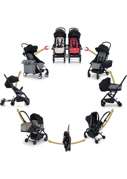 Connect 3 Black-Grey Bebek Arabası / Yan Düzenleyici / Grey-Black Yan Bakım Çantası indirimleri