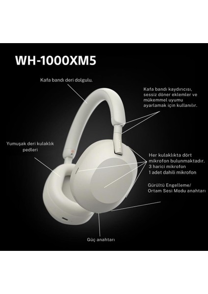 WH-1000XM5 Kulak Üstü Bluetooth Kulaklık Beyaz indirimleri