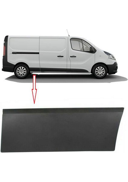 Yan Çevre Bandi Sağ Arka Renault Trafic Iii Sptgl