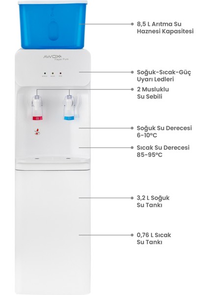 Arıtmalı Su Sebili Flayer Pure SS602 Sıcak Soğuk Su Sebili modelleri