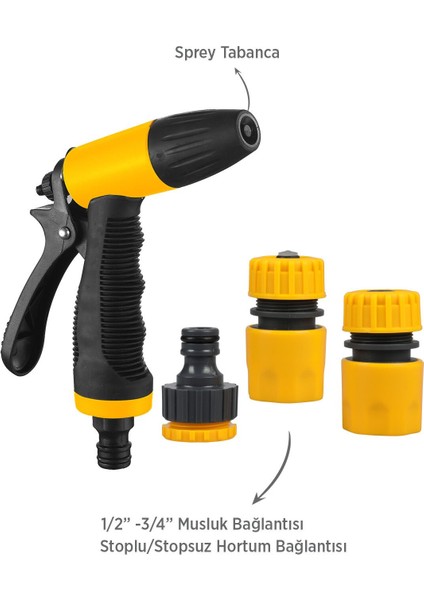 RHG1004 Ayarlı Sprey Tabancası - 3 Aparatlı