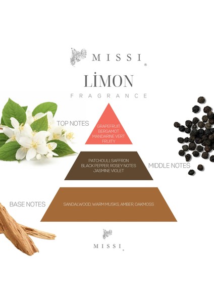 Limon Çiçeği Kokulu Vegan Teneke Mum
