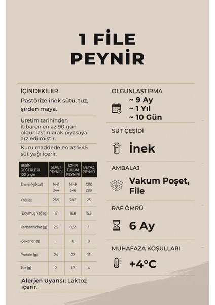 1 File Peynir 260 gr – Tek Porsiyon Lezzetler