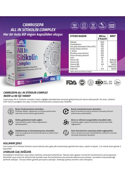 All In Sitikolin Complex