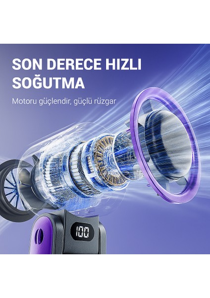 3600MAH USB Sarjli El Tipi Vantilator – Ice Cool Teknoloji, 100 Kademeli Hız, Cift Etkili Soğutma
