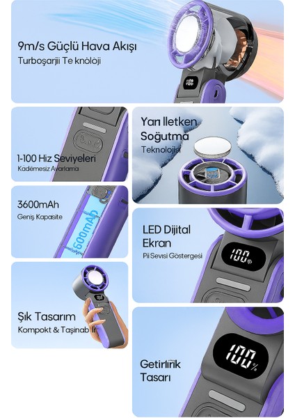 3600MAH USB Sarjli El Tipi Vantilator – Ice Cool Teknoloji, 100 Kademeli Hız, Cift Etkili Soğutma
