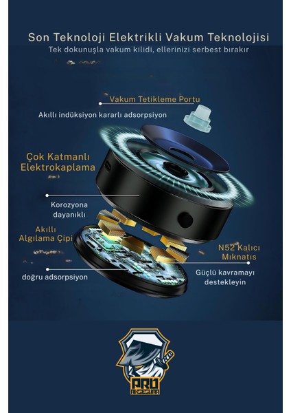 Elektrikli Vakumlu Manyetik Dönebilen İnce Magsafe Araç Ev Ofis Pürüzsüz Zeminler Tutucu indirimleri