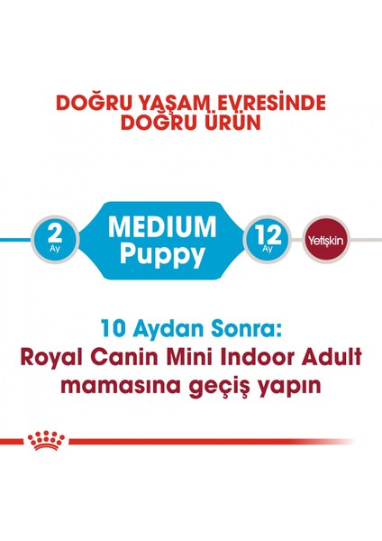 Medium Puppy Orta Irk Yavru Köpek Maması 15 kg fırsatları