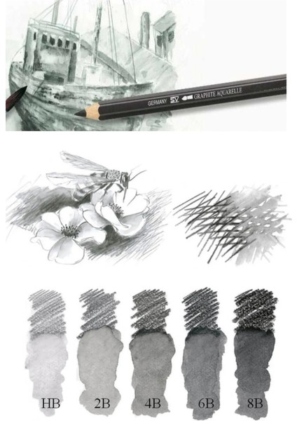 Çok Amaçlı Sanatsal Blok Mix Media Pad 200GR A5 20 Yaprak Aquarell Çizim Kalemi 5'li Metal Kutu Set fiyatları