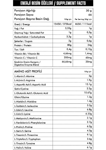 Isolate Whey Protein 2000 gr 66 Servis Limon Cheesecake