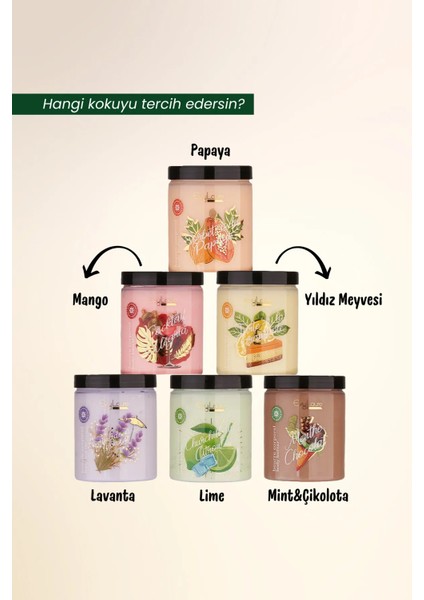 Cocktail Alégria Body Butter | Mango Ekstraktlı Yoğun Vücut Nemlendirici fırsatları